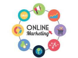 các hình thức marketing