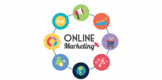 các hình thức marketing