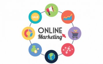 các hình thức marketing