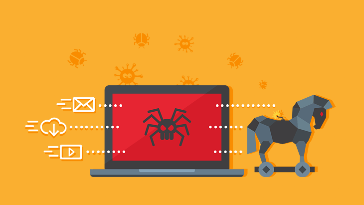 cách khắc phục máy tính bị nhiễm virus
