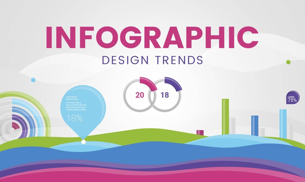 infographic là gì