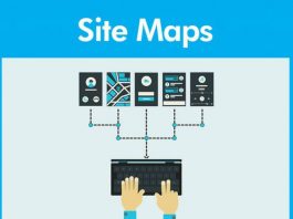 sitemap là gì