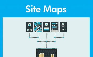 sitemap là gì