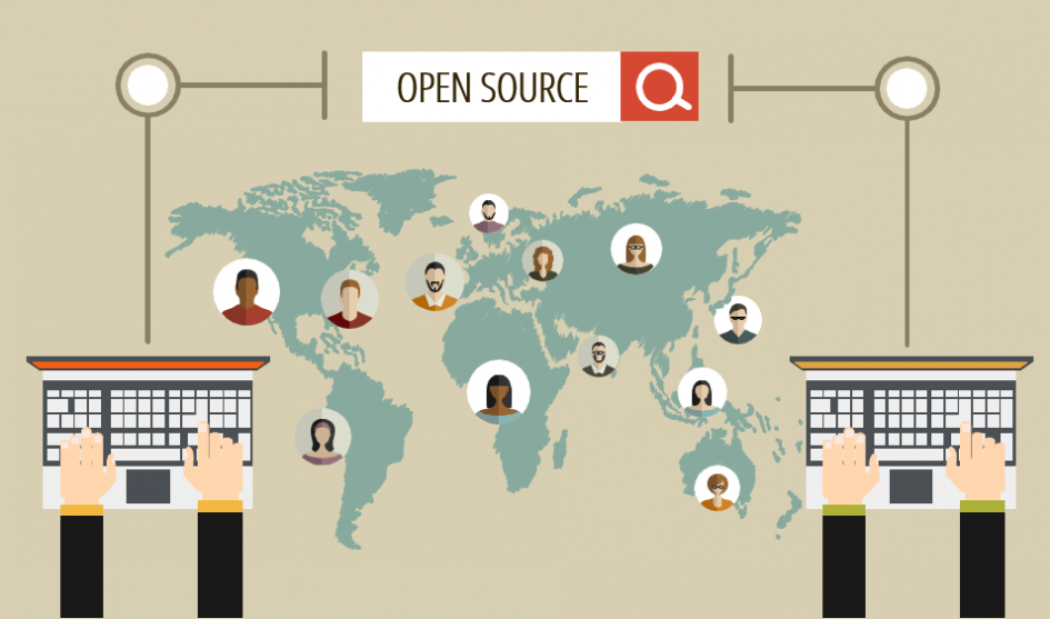 open source là gì