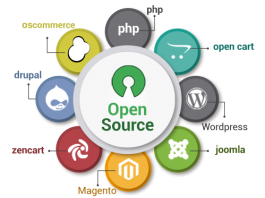 open source là gì