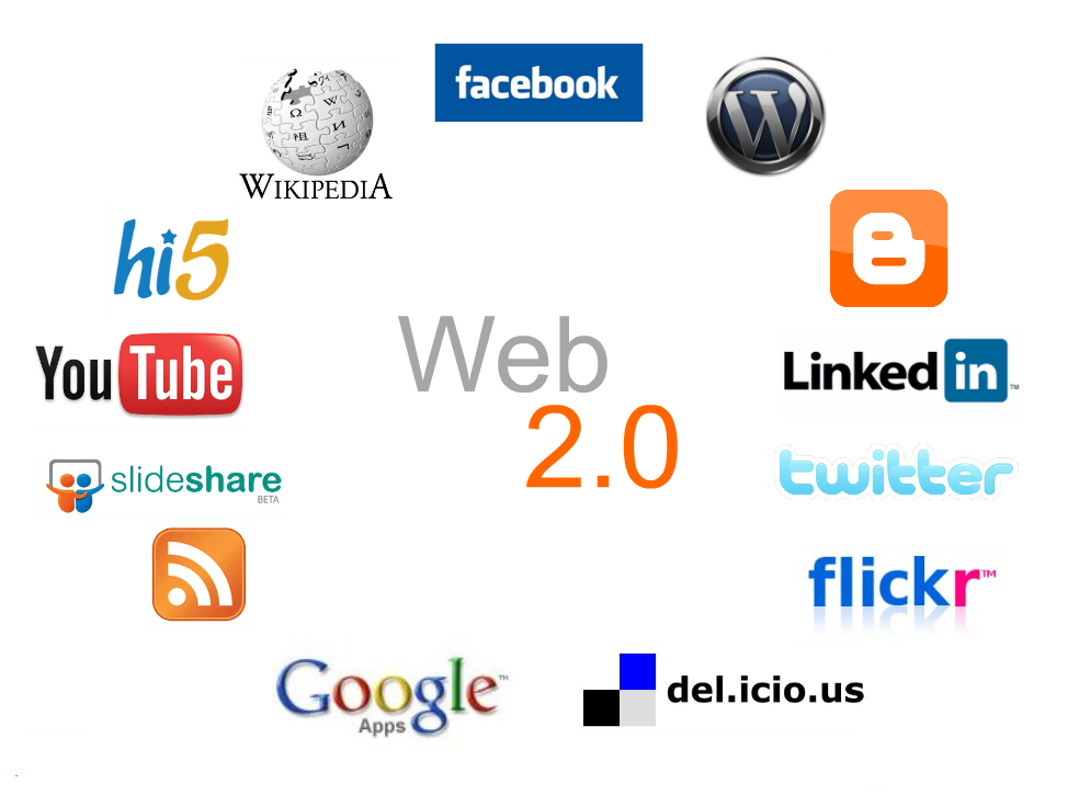 web 2.0 là gì