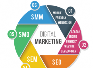 58 thuật ngữ thông dụng dùng trong Digital marketing