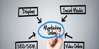 các hình thức Marketing