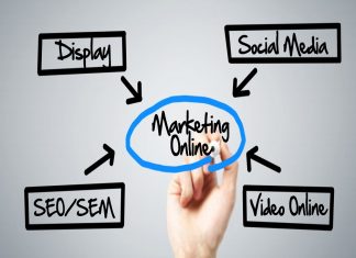 các hình thức Marketing