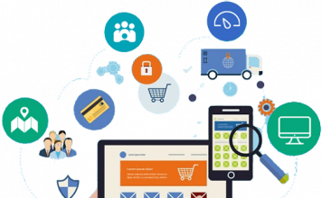 nguyên lý thiết kế website