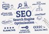 SEO là gì? Lợi ích của SEO.