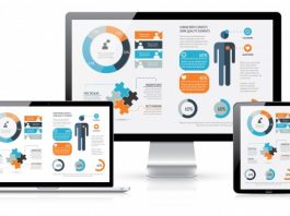 thiết kế website doanh nghiệp