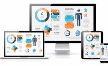 thiết kế website doanh nghiệp