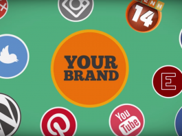 Theo dõi thương hiệu