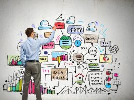 ý tưởng thiết kế website