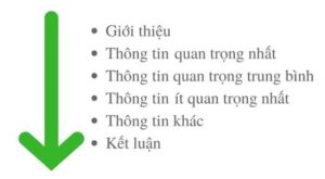 bài viết chuẩn seo