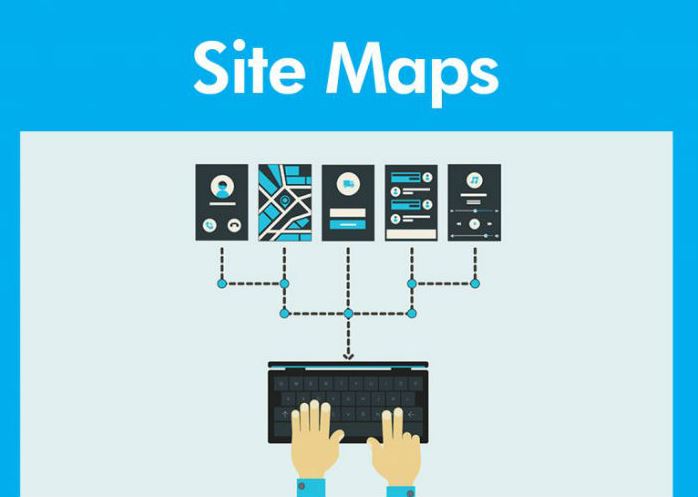 Sitemap là gì?