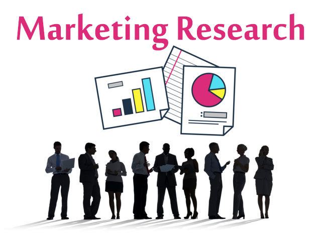 marketing-research-va-quy-trinh-thuc-hien-mr