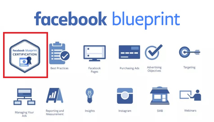 facebook-blueprint-va-cach-de-dat-duoc