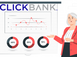 Clickbank và cách kiếm tiền online với Clickbank