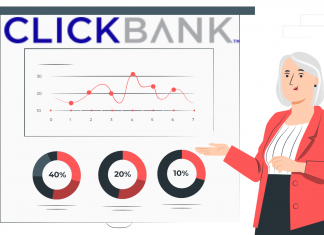 Clickbank và cách kiếm tiền online với Clickbank