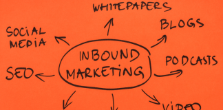 Inbound Marketing