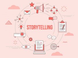 Storytelling Marketing