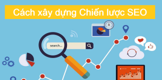 Cách lập chiến lược SEO website