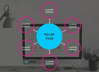 6 Bước Tạo Content Pillar Hiệu Quả Nhất