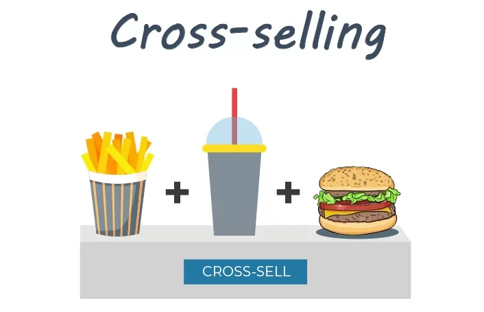 Cross - selling: Tận dụng bán hàng chéo
