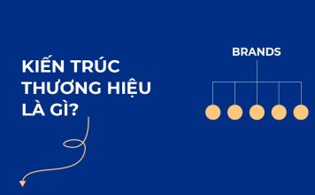 Kiến Trúc Thương Hiệu Và 3 Loại Hình Đặc Trưng
