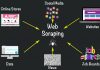 Web scraping và ứng dụng của Web scraping