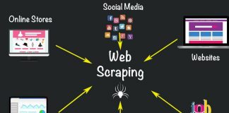 Web scraping và ứng dụng của Web scraping