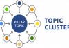 Topic Cluster và cách triển khai hiệu quả