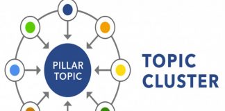 Topic Cluster và cách triển khai hiệu quả